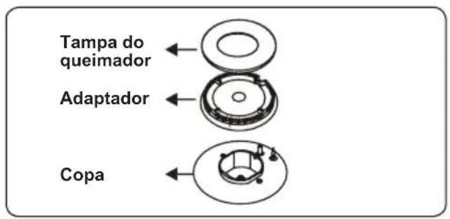 CONTINENTAL EDISON CECDF6060IBD - Queimadores de placa - 1