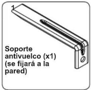 CONTINENTAL EDISON CECDF6060IBD - KIT ANTIVUELCO - 1