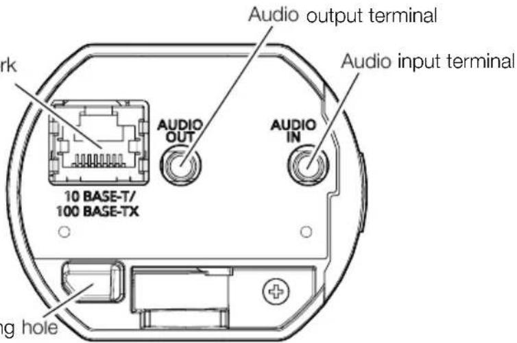 i-PRO WV-U11350-V3 - Parts and functions - 9