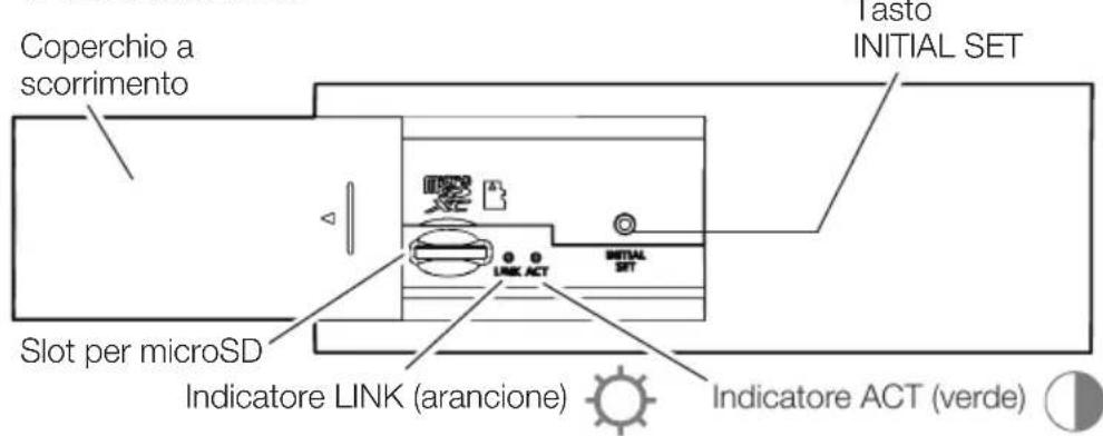i-PRO WV-U11350-V3 - Procedura di installazione - 2