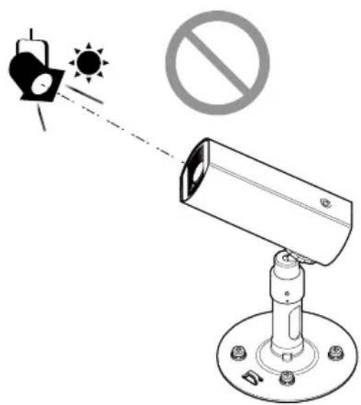 i-PRO WV-U11350-V3 - Installation method - 2