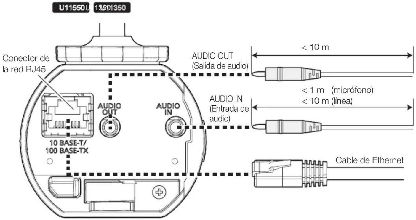 i-PRO WV-U11350-V3 - Paso 5 - 1