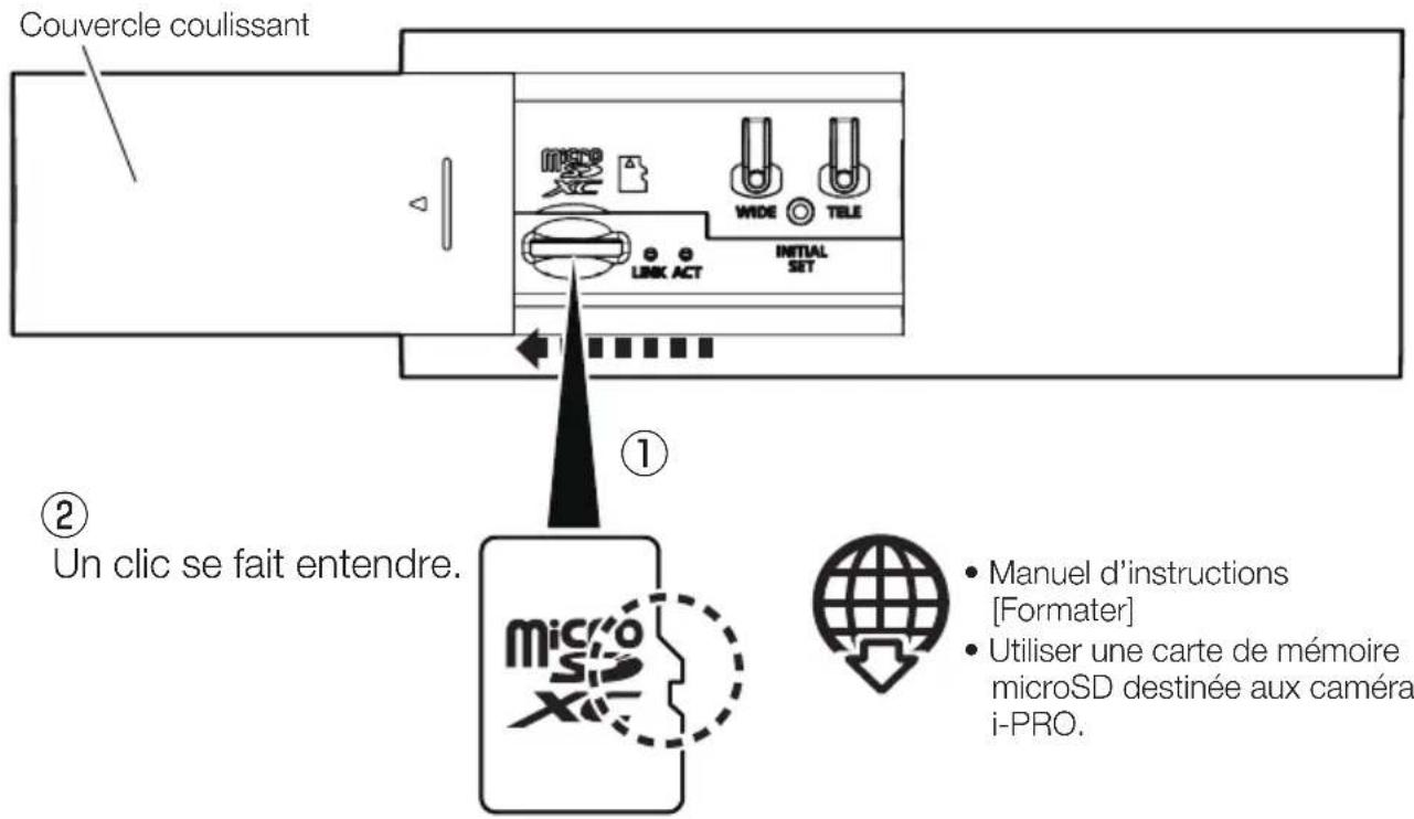 i-PRO WV-U11350-V3 - Si nécessaire, introduction d'une carte de mémoire microSD - 1