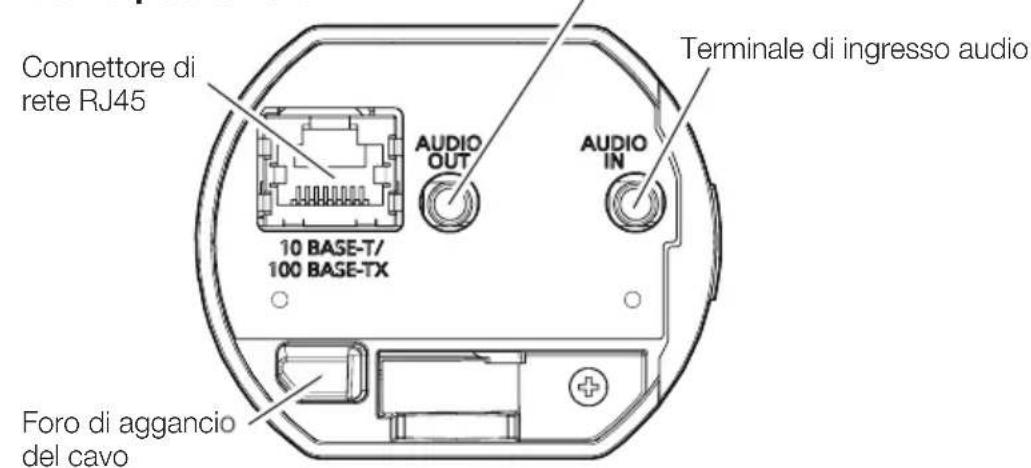 i-PRO WV-U11350-V3 - Procedura di installazione - 7