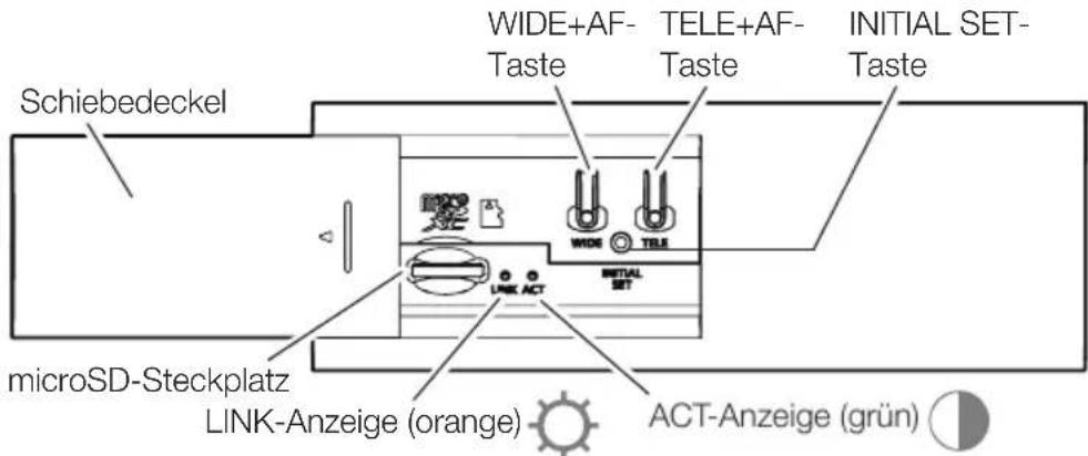 i-PRO WV-U11350-V3 - Bedienerhandbücher - 7