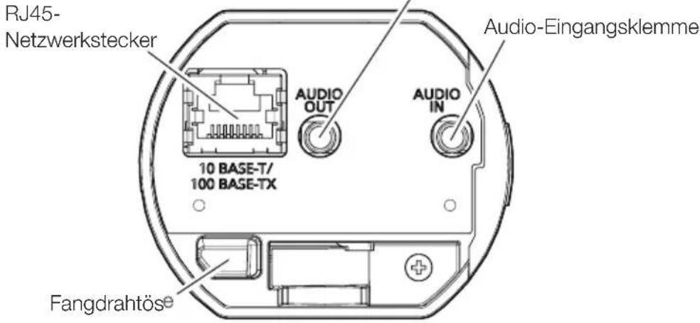 i-PRO WV-U11350-V3 - Teile und Funktionen - 7