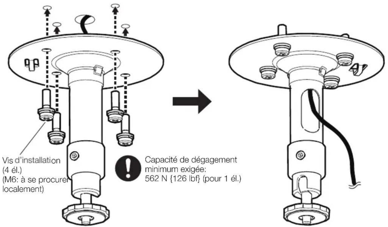 i-PRO WV-U11350-V3 - ■Lors du câblage par le haut du plafond - 1
