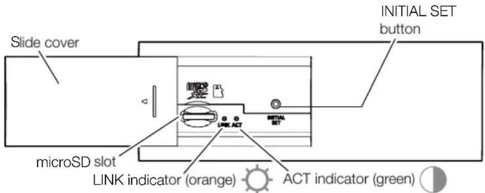 i-PRO WV-U11350-V3 - Parts and functions - 4