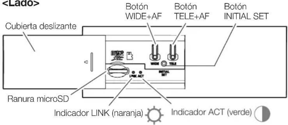 i-PRO WV-U11350-V3 - Procedimiento de instalación - 3