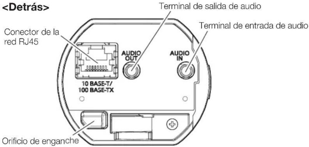i-PRO WV-U11350-V3 - Procedimiento de instalación - 8