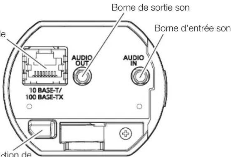 i-PRO WV-U11350-V3 - Procédure d'installation - 7