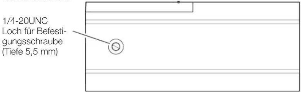 i-PRO WV-U11350-V3 - Teile und Funktionen - 6