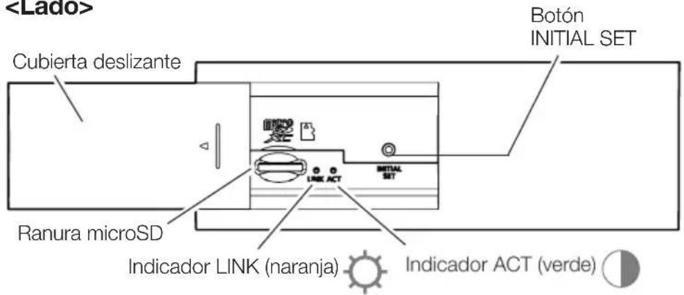 i-PRO WV-U11350-V3 - Procedimiento de instalación - 3