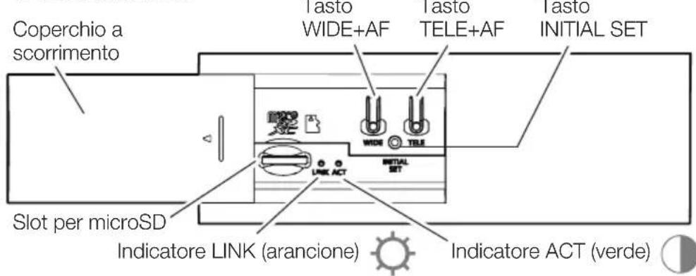 i-PRO WV-U11350-V3 - Procedura di installazione - 2