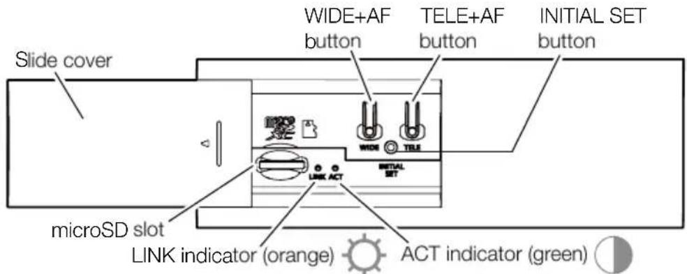 i-PRO WV-U11350-V3 - Parts and functions - 4