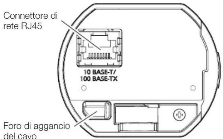 i-PRO WV-U11350-V3 - Parti e funzioni - 3
