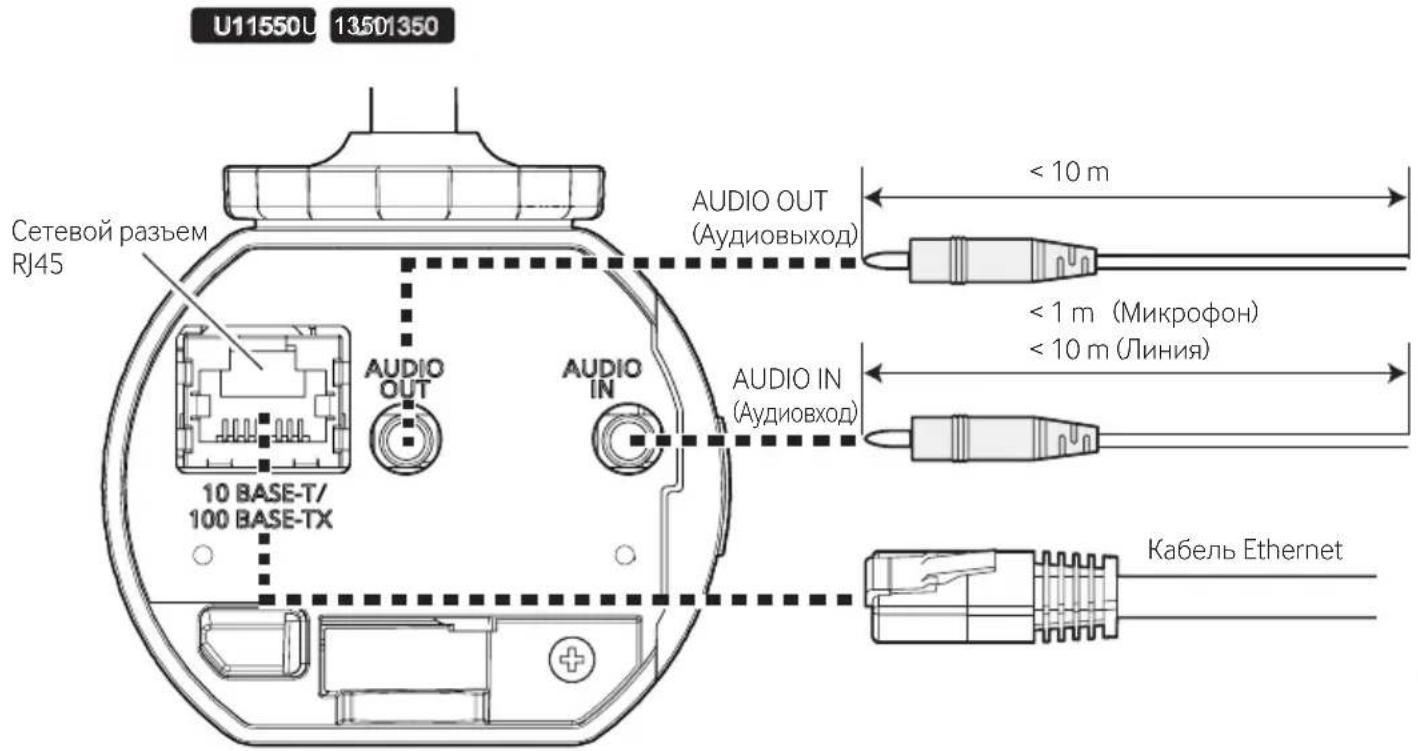 i-PRO WV-U11350-V3 - War 5 - 1