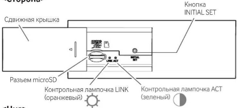 i-PRO WV-U11350-V3 - Части и функции - 2
