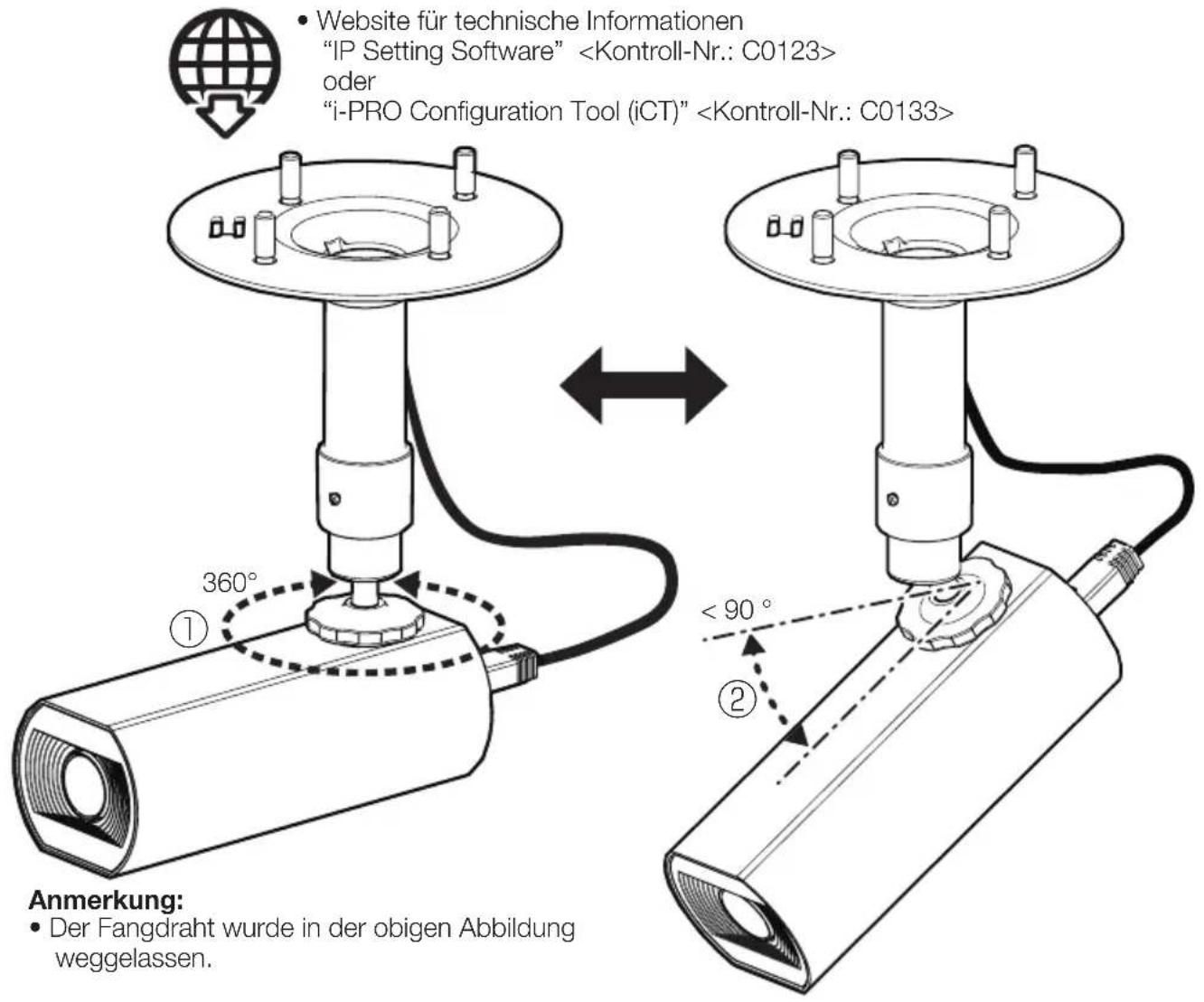 i-PRO WV-U11350-V3 - → Schalten Sie die Stromversorgung ein (PoE). - 1