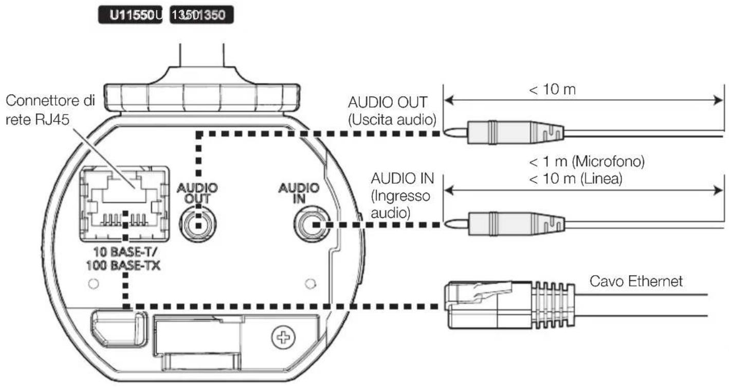 i-PRO WV-U11350-V3 - Passaggio 5 - 1