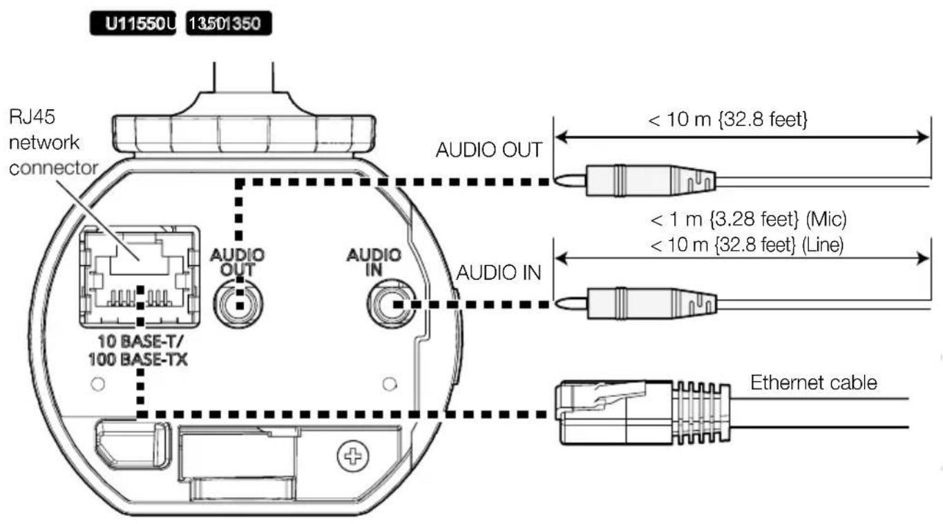 i-PRO WV-U11350-V3 - Step 5 - 1