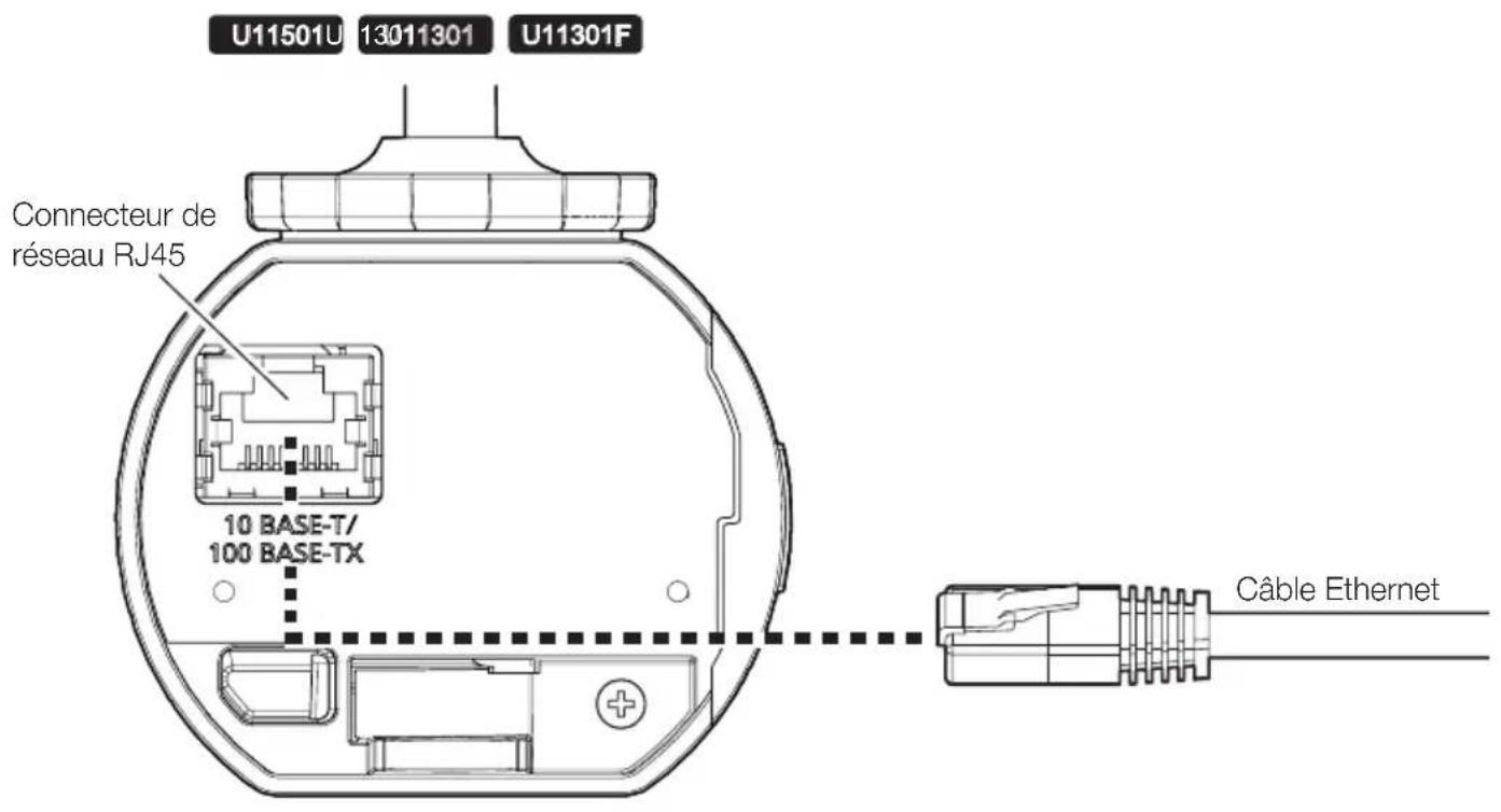 i-PRO WV-U11350-V3 - Étape 5 - 2