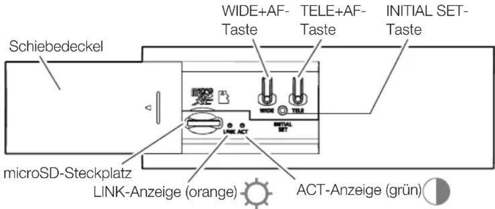 i-PRO WV-U11350-V3 - Bedienerhandbücher - 5
