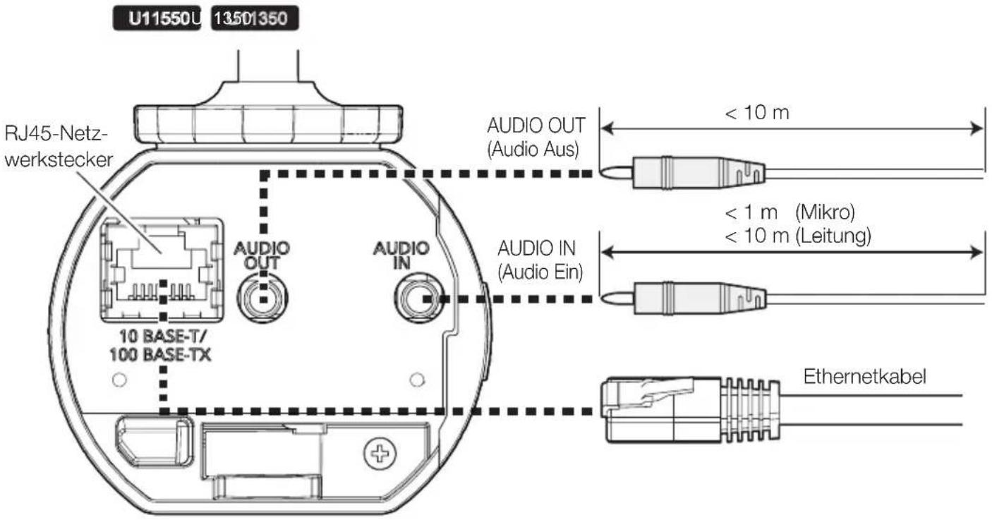 i-PRO WV-U11350-V3 - Schritt 5 - 1