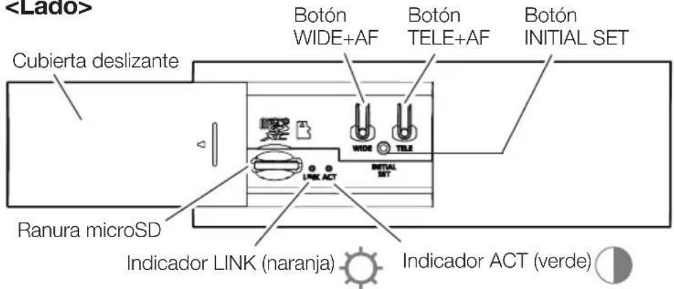 i-PRO WV-U11350-V3 - Procedimiento de instalación - 3