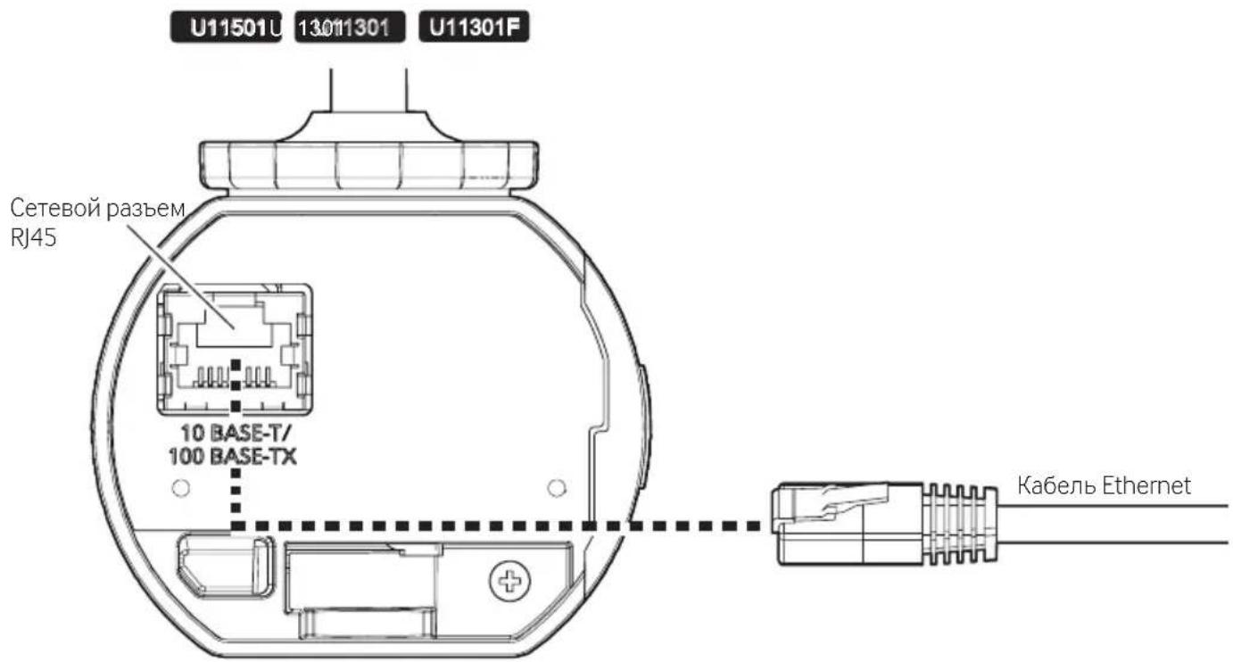 i-PRO WV-U11350-V3 - War 5 - 2