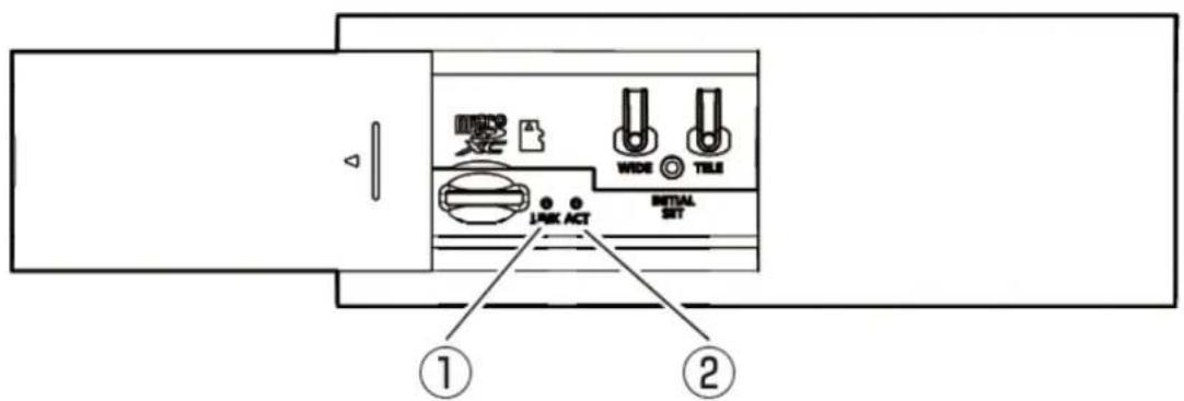i-PRO WV-U11550-V3 - Lampe - 1