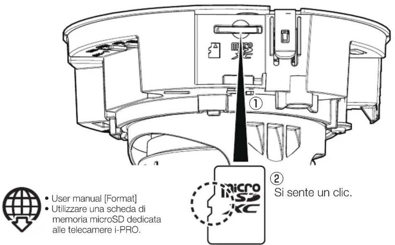 i-PRO WV-U21350-V3L - Preparativi (continuazione) - 2