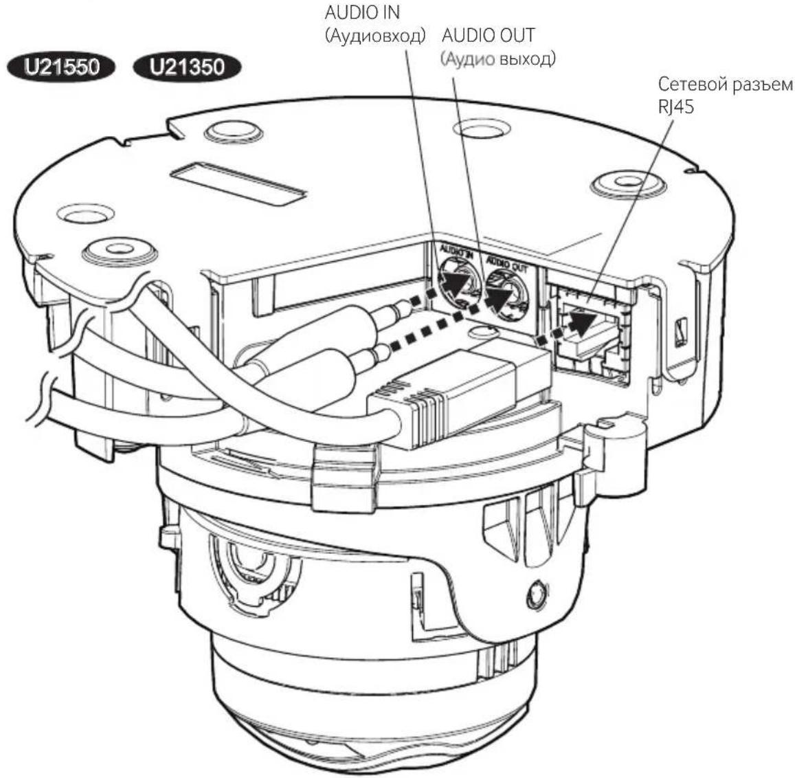 i-PRO WV-U21350-V3L - War 3 - 1