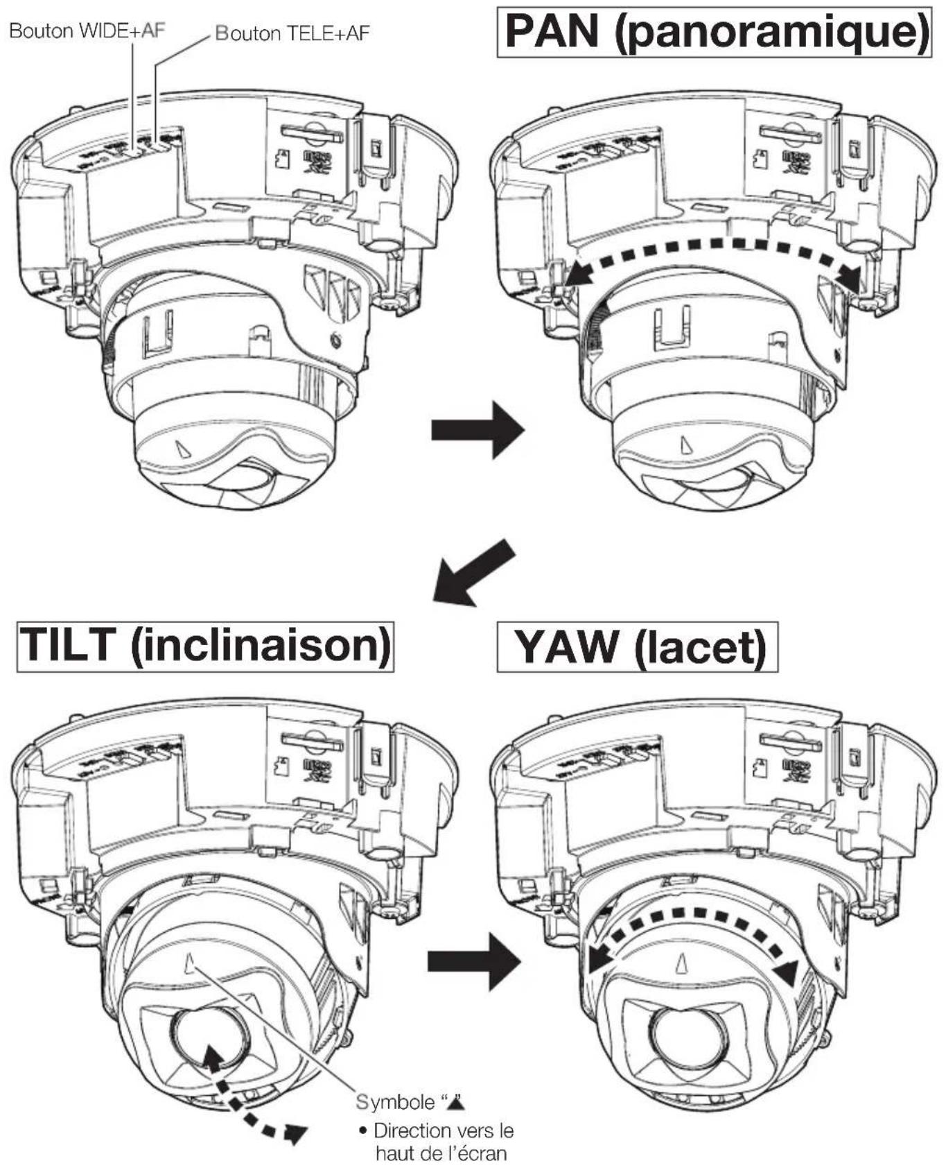 i-PRO WV-U21350-V3L - Étape 6 Plafond - 1