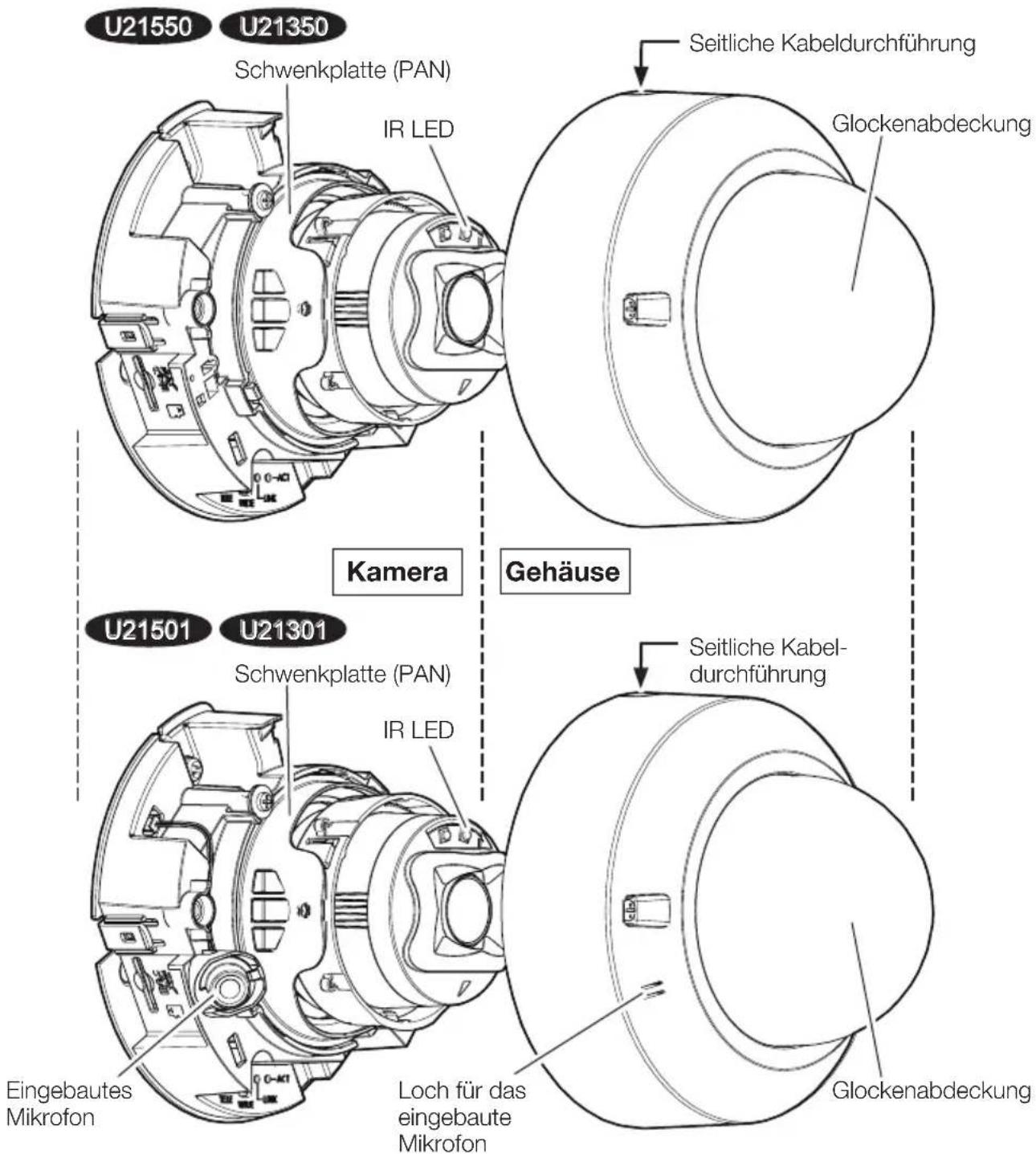 i-PRO WV-U21350-V3L - Installationsverfahren - 1