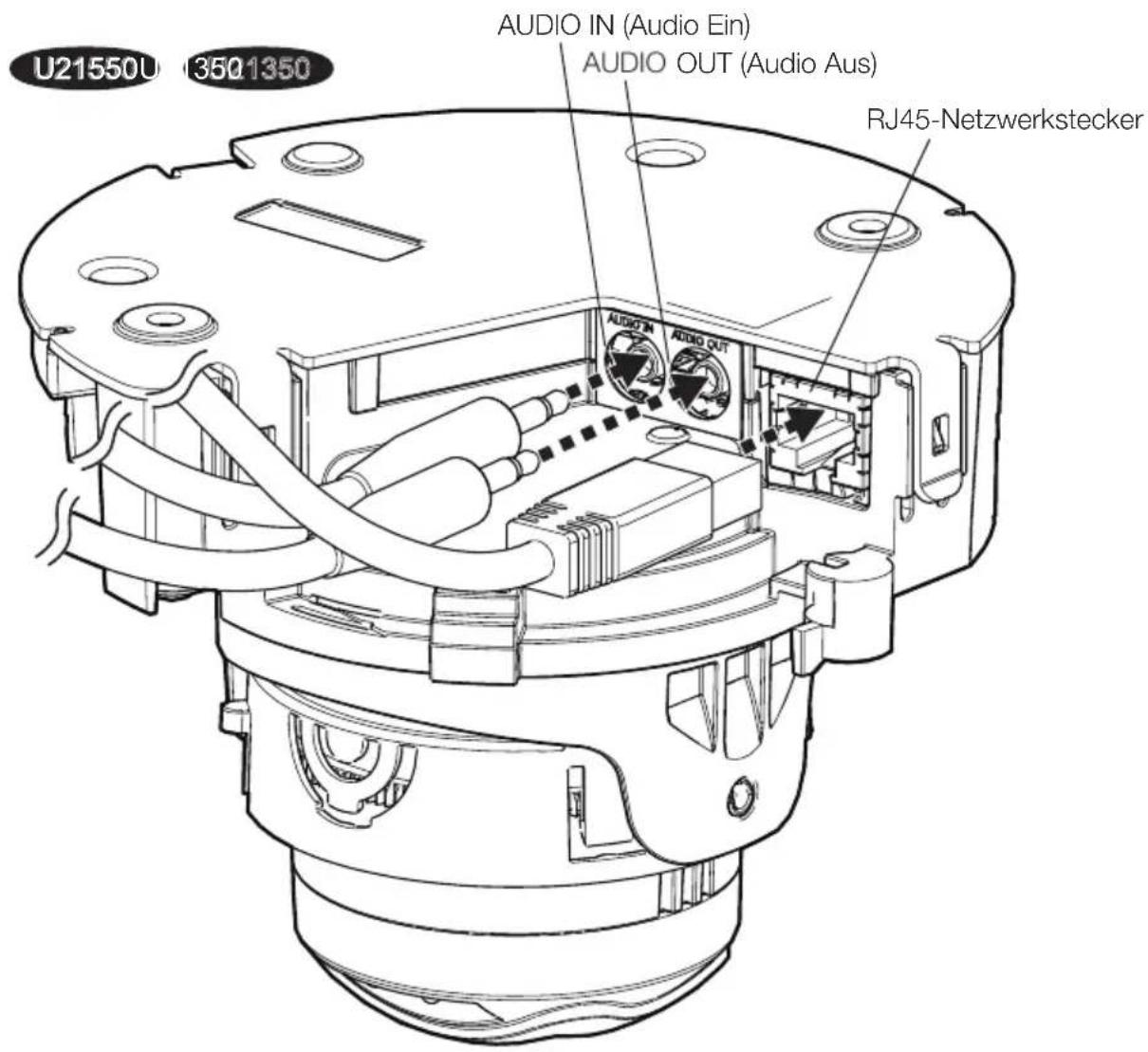 i-PRO WV-U21350-V3L - Anmerkung: - 4