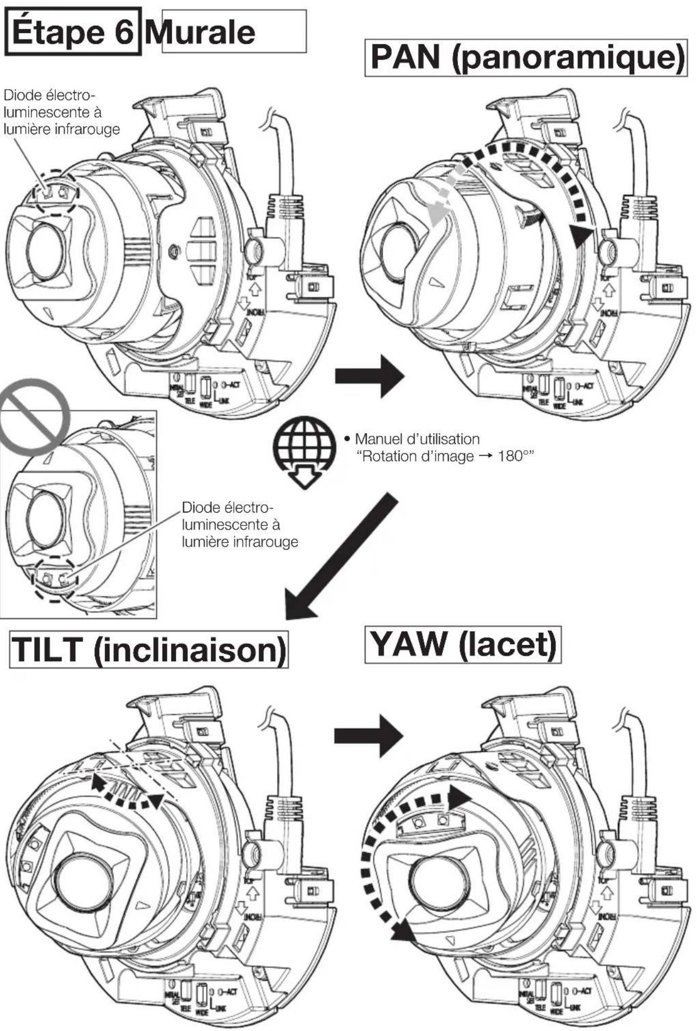 i-PRO WV-U21350-V3L - Étape 4 - 1