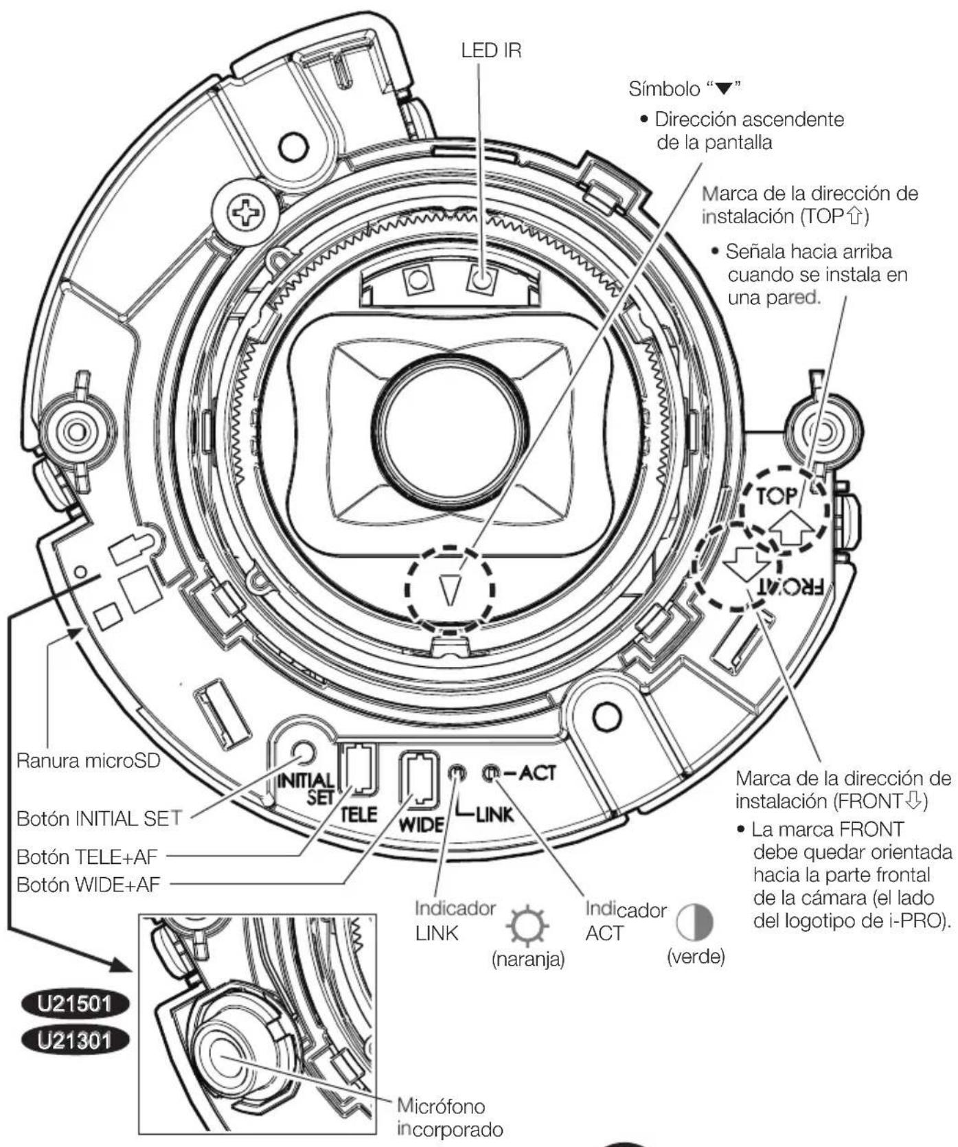 i-PRO WV-U21350-V3L - (continuación) - 4
