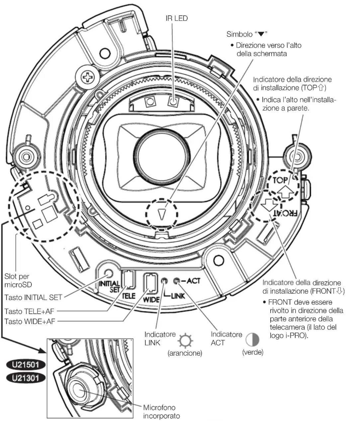 i-PRO WV-U21350-V3L - (continuazione) - 4