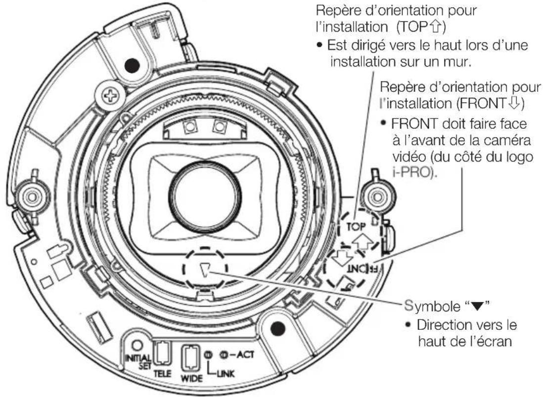 i-PRO WV-U21350-V3L - Remarque: - 2