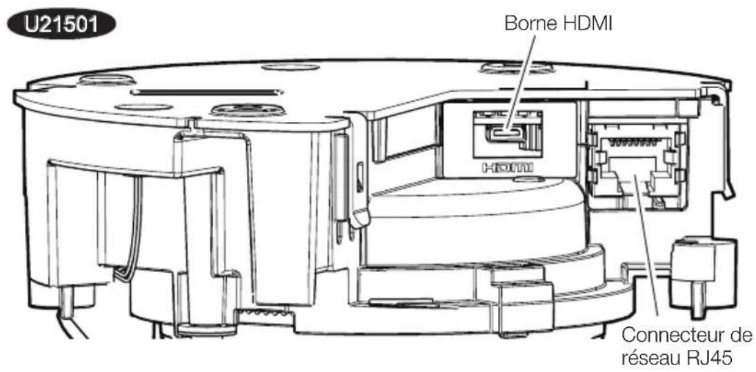 i-PRO WV-U21350-V3L - Procedure d'installation - 2