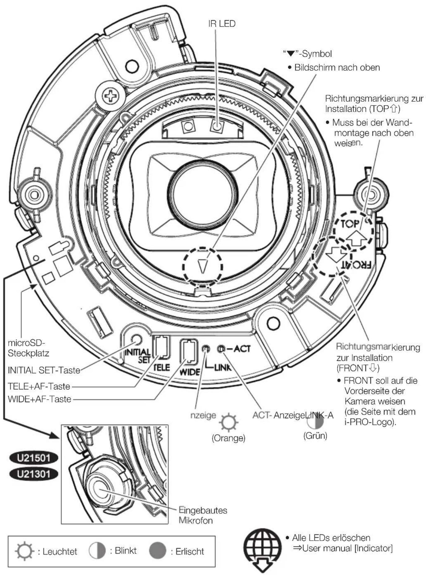 i-PRO WV-U21350-V3L - (Fortsetzung) - 4