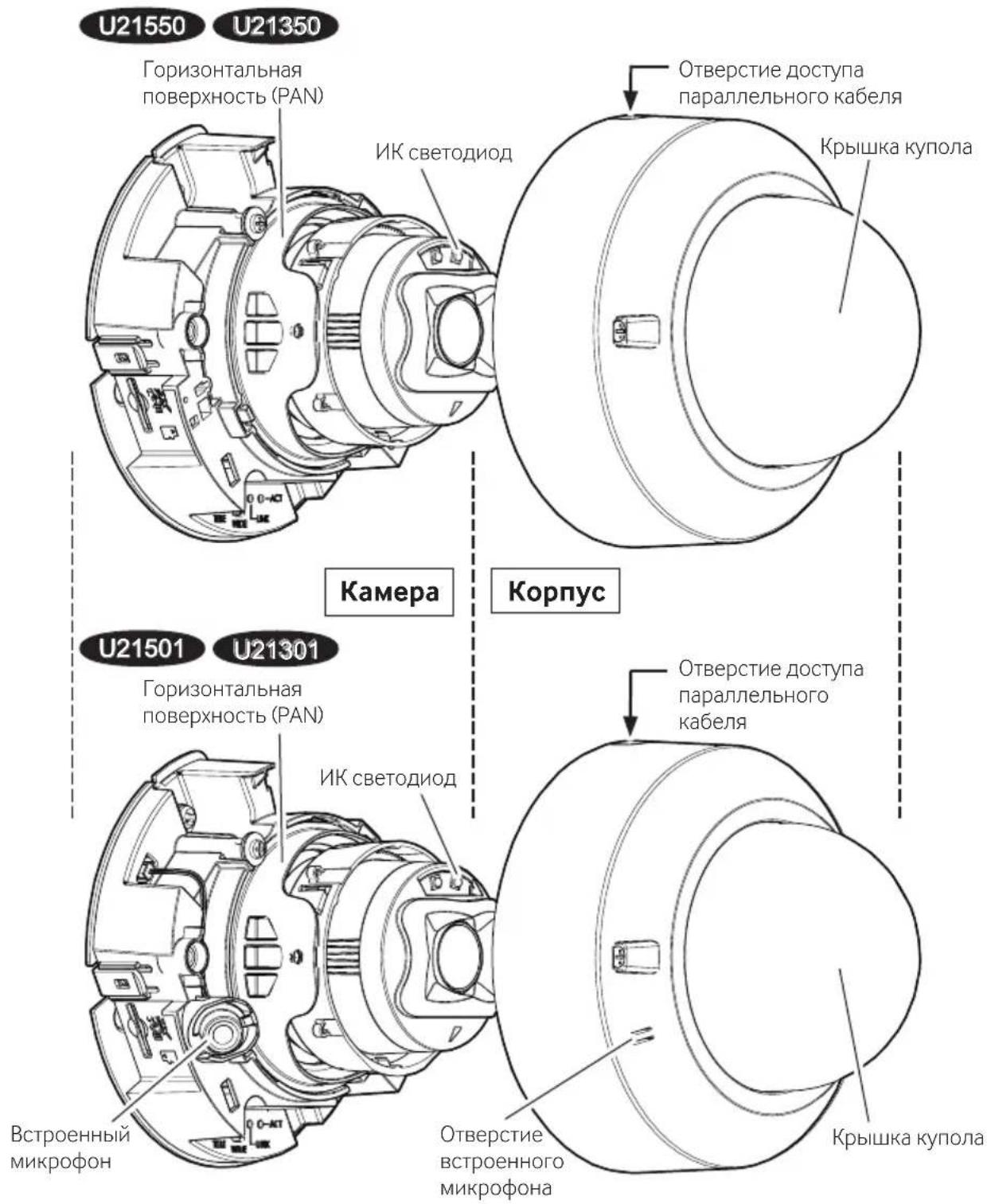 i-PRO WV-U21350-V3L - UacTNnФyHKcHH - 1