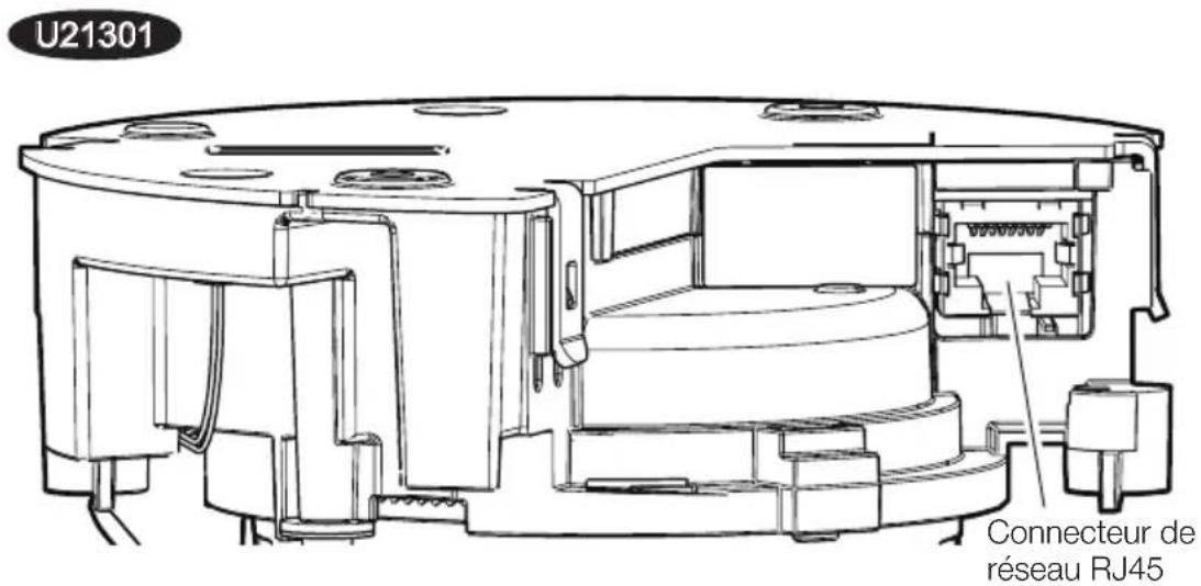 i-PRO WV-U21350-V3L - Procedure d'installation - 3