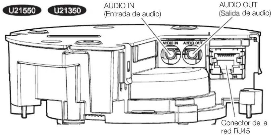 i-PRO WV-U21350-V3L - (continuación) - 1
