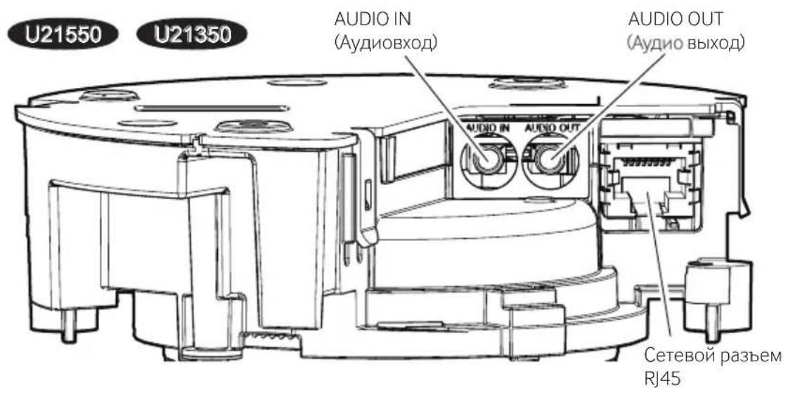 i-PRO WV-U21350-V3L - (проблженье) - 1