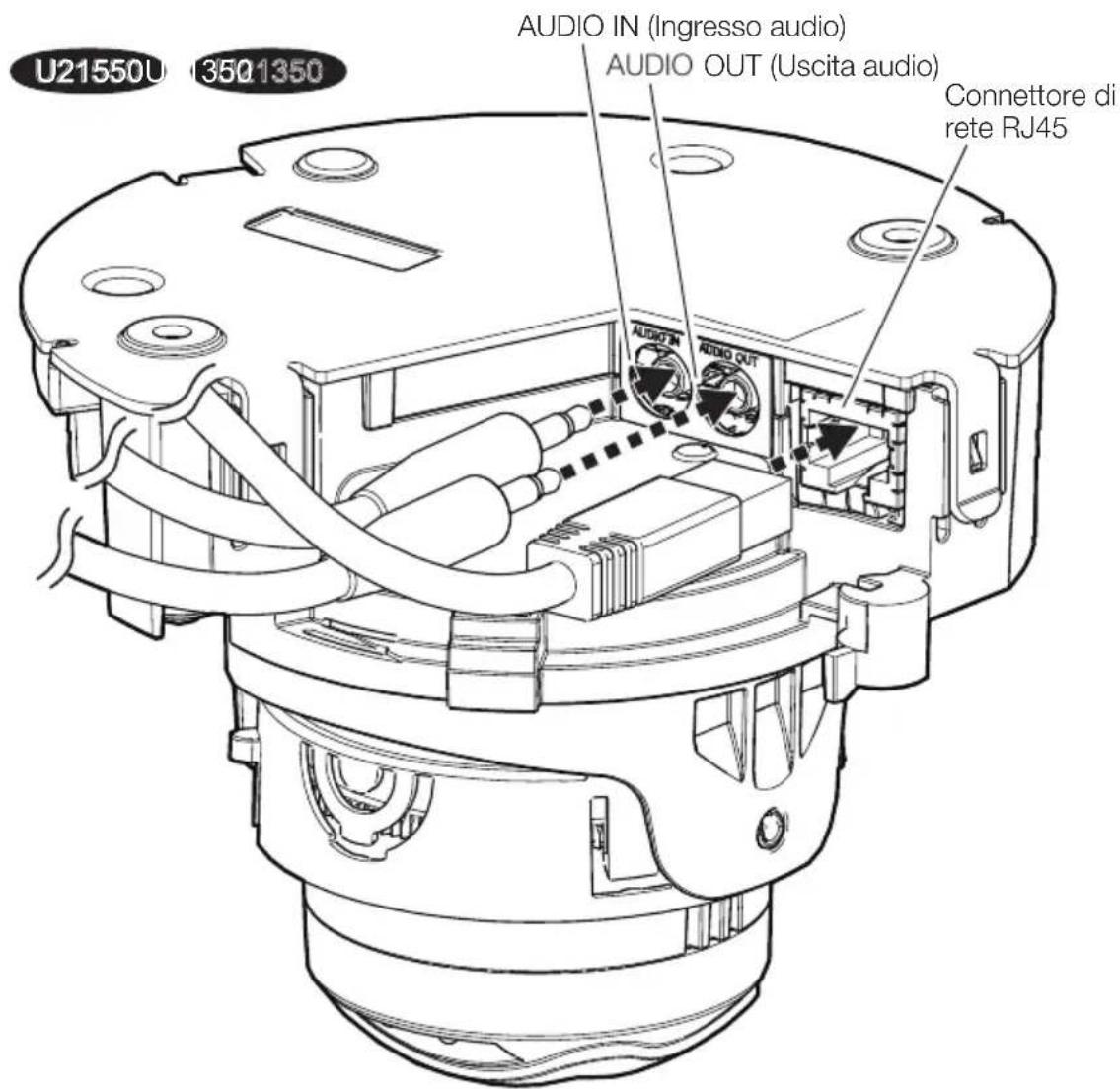 i-PRO WV-U21350-V3L - Passaggio 3 - 1