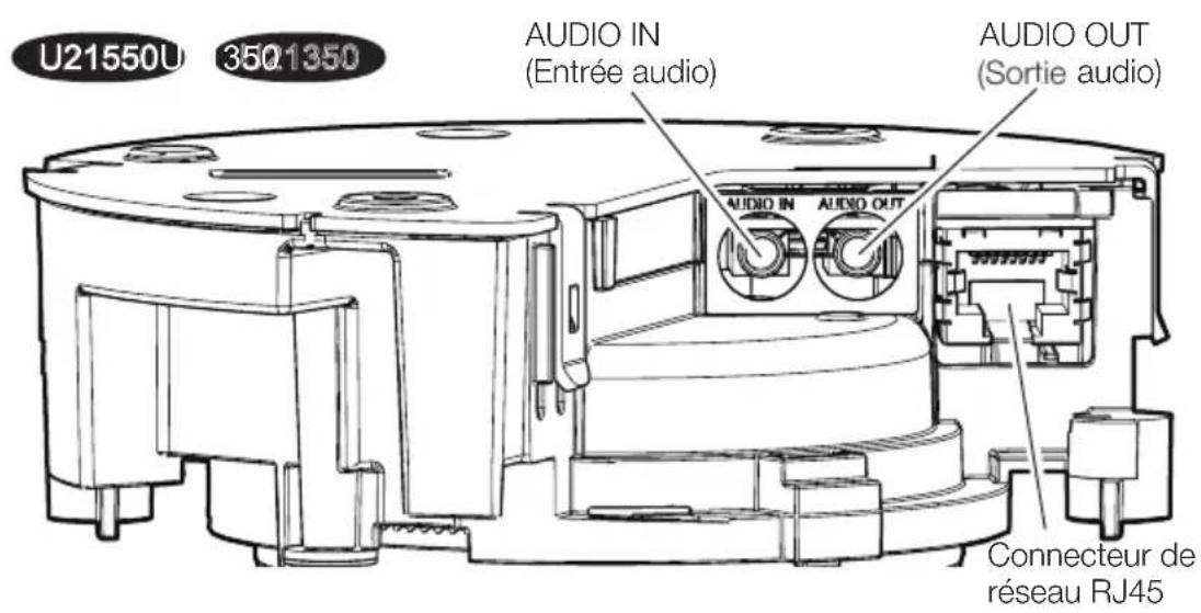 i-PRO WV-U21350-V3L - Procedure d'installation - 1