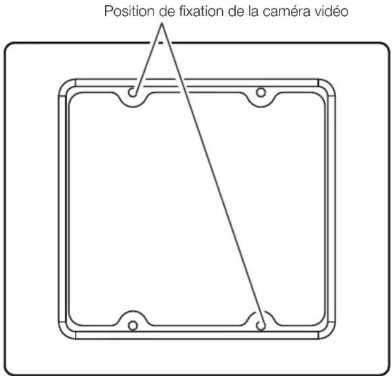 i-PRO WV-U21350-V3L - Étape 4 (suite) - 1
