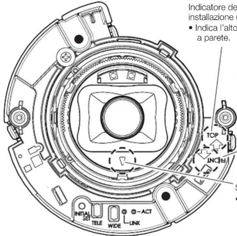 i-PRO WV-U21350-V3L - Nota: - 2